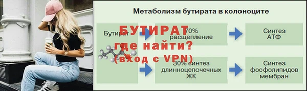 шишки Ханты-Мансийск